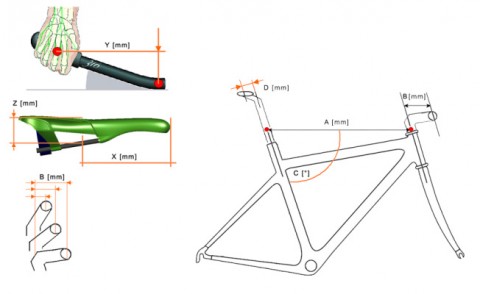 fahrrad-geometrie